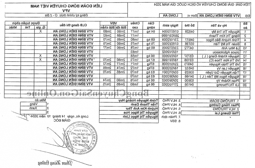 VTV Bình Điền Long An Vô Địch Giải Bóng Chuyền VĐQG 2024